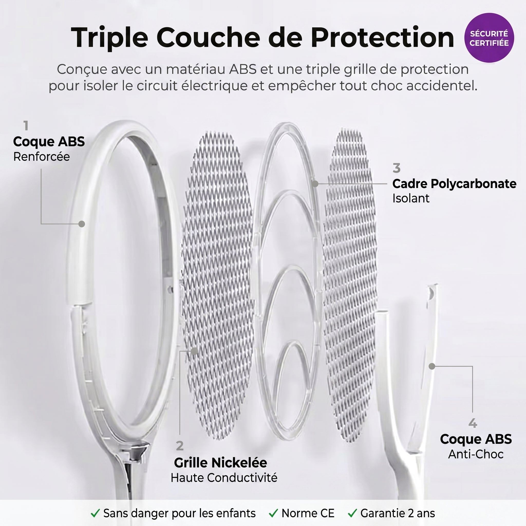 ZapTigre™ - Raquette Anti-Moustique Tigre 5-en-1 avec Lampe UV